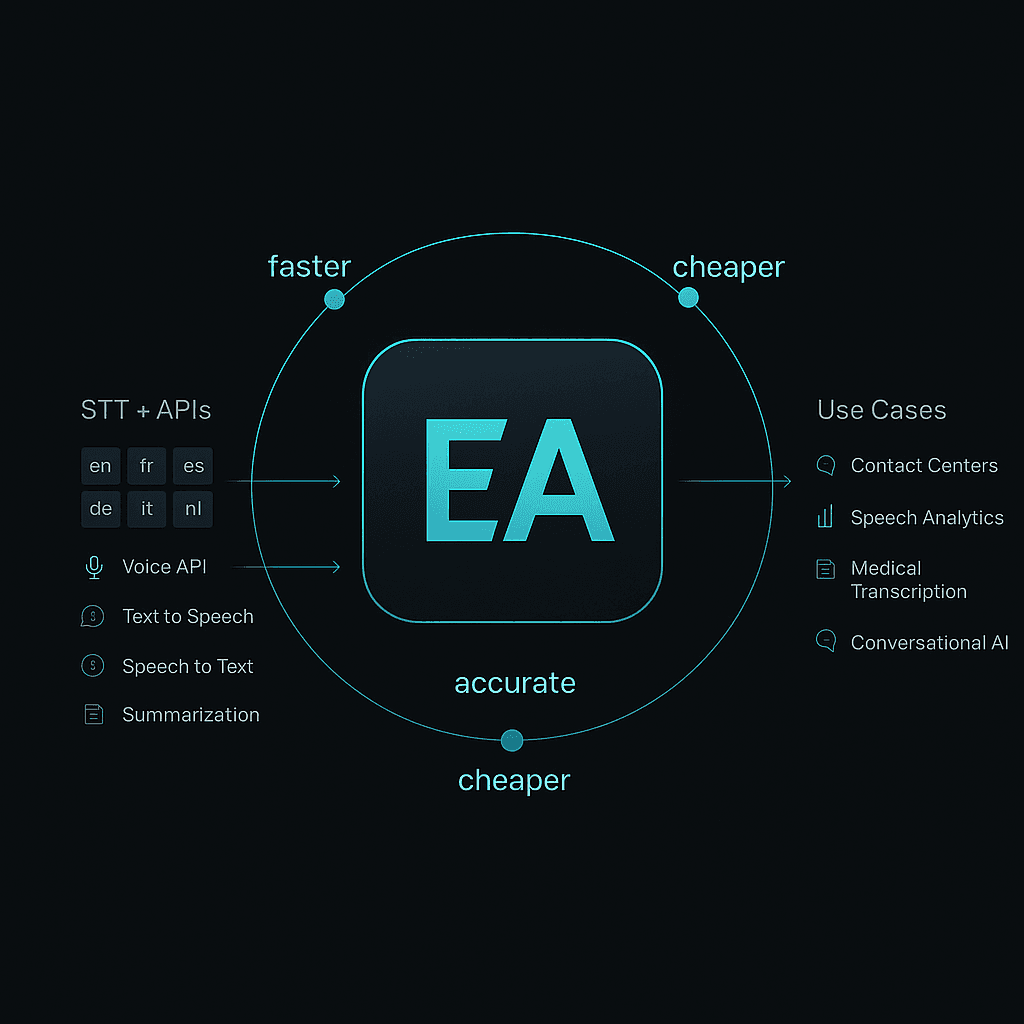 Intelligent Eleven Agents Engine Illustration